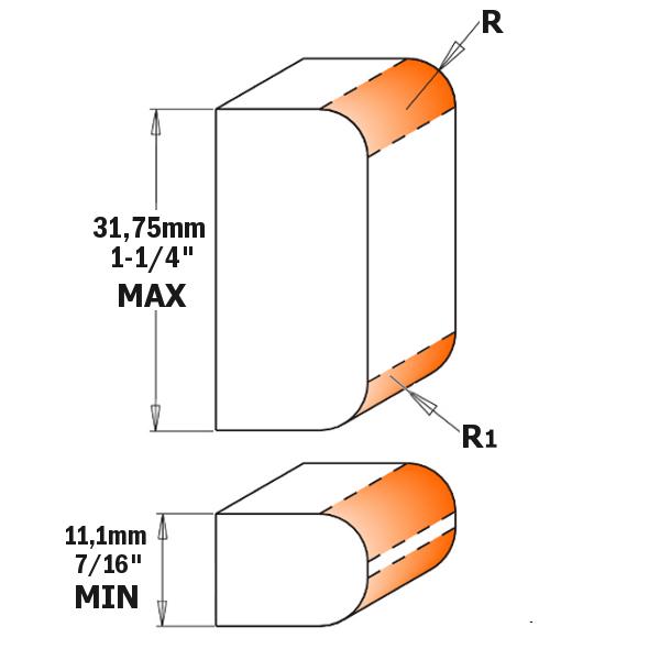 Juego de fresas de redondeo ajustables CMT 900.622.11, vástago de 34x100 mm, 12 mm