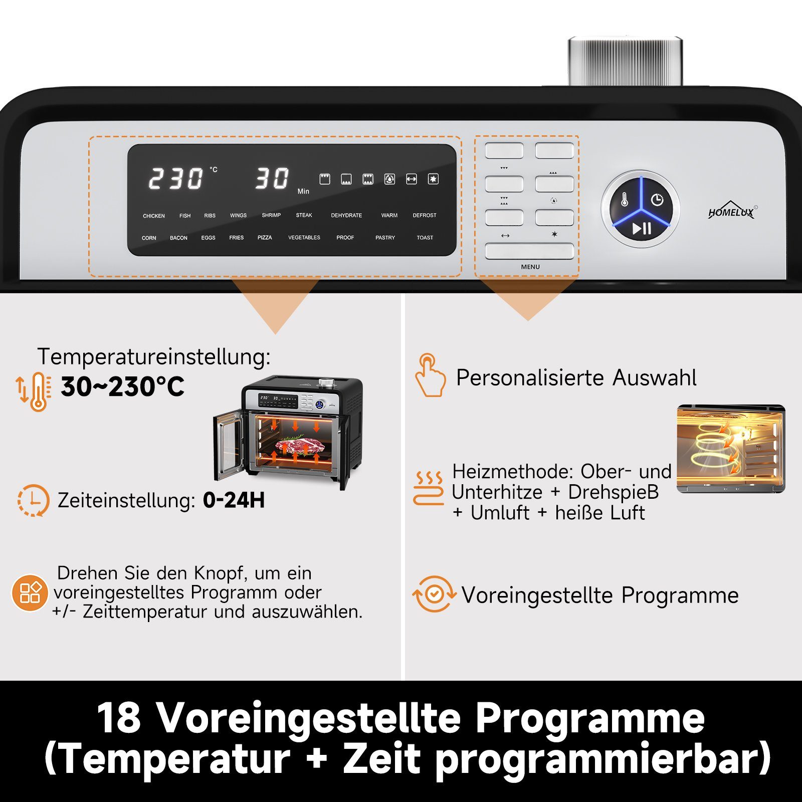 HOMELUX Minibackofen mit Umluft, Heißluftfritteuse XXL 28L, Heißluft-Backofen, Airfryer, 1700W, 18 Programme, 7 Zubehörteile inkl. Drehspieß, Doppelventilator