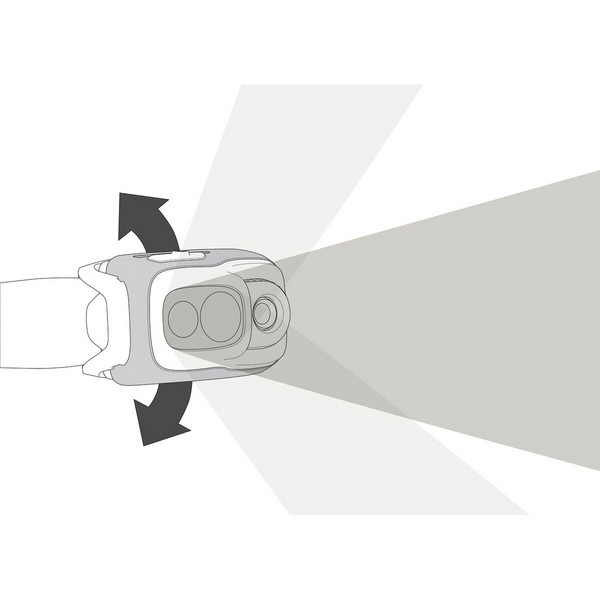 SWIFT RL - Stirnlampe