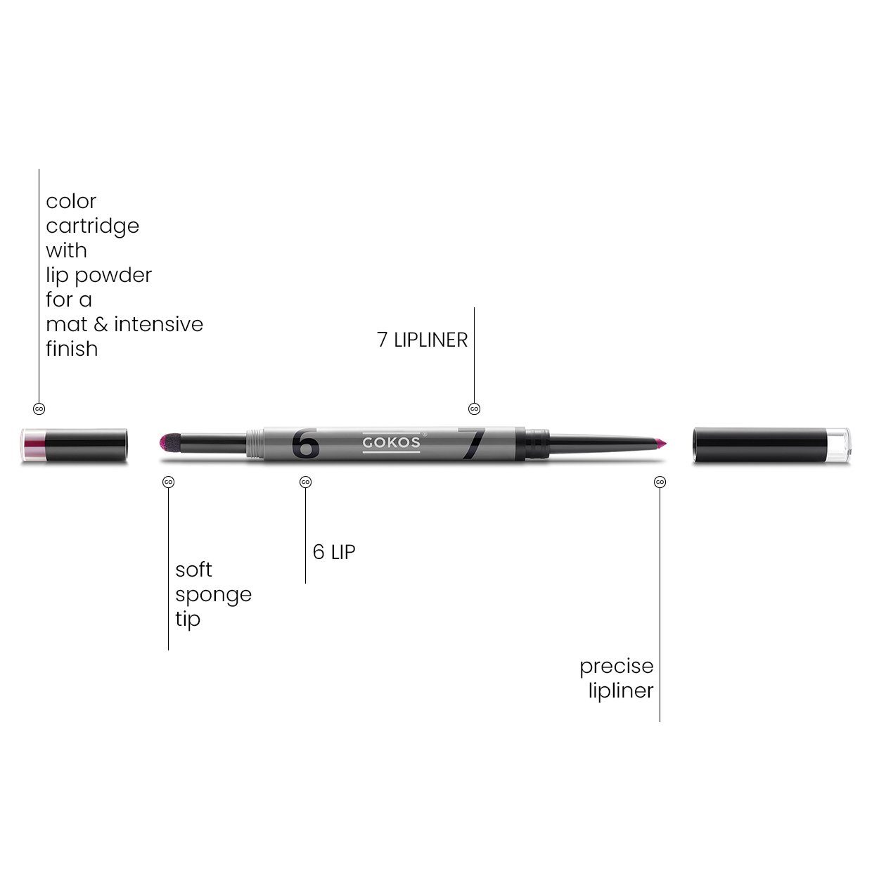 Gokos Lippenstift LipDesigner, für perfekt definierte Lippen