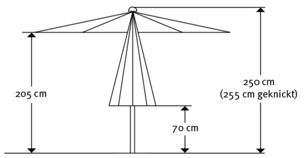 Schneider Schirme Marktschirm Porto, LxB: 300x200 cm, Stahl/Polyester