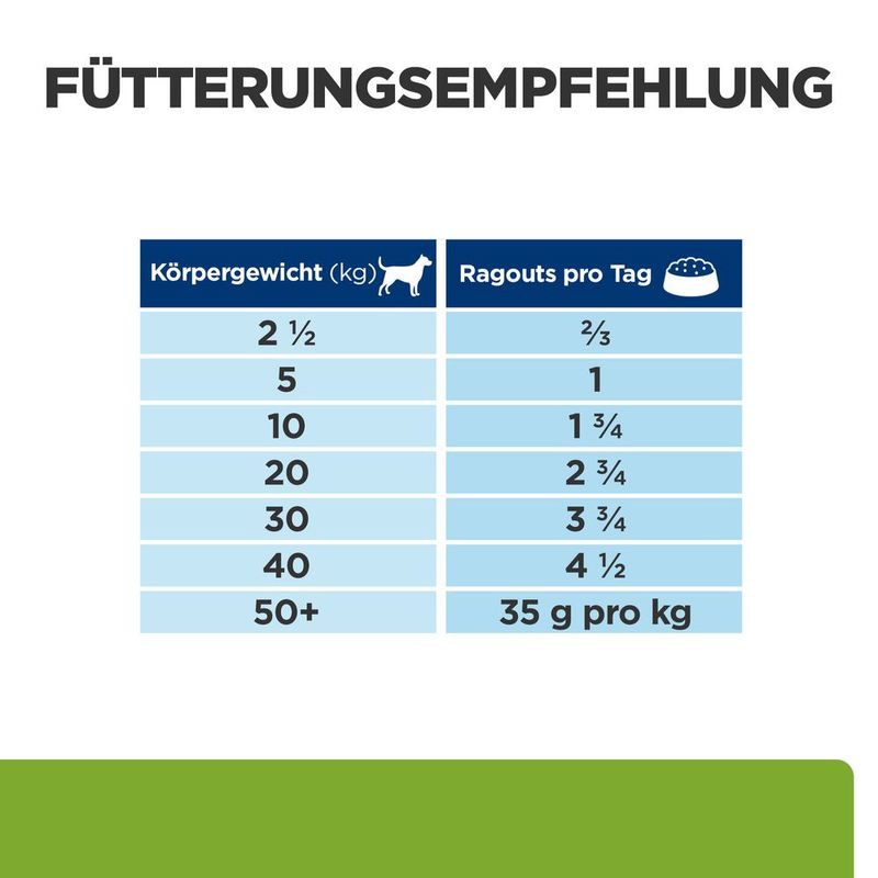 Hill's Prescription Diet Metabolic Ragout mit Huhn & Gemüse