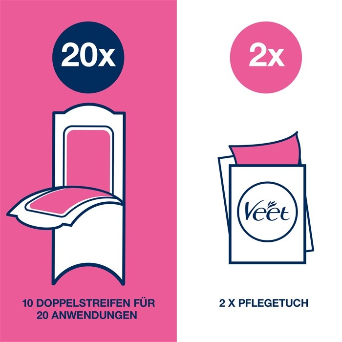 Kaltwachsstreifen