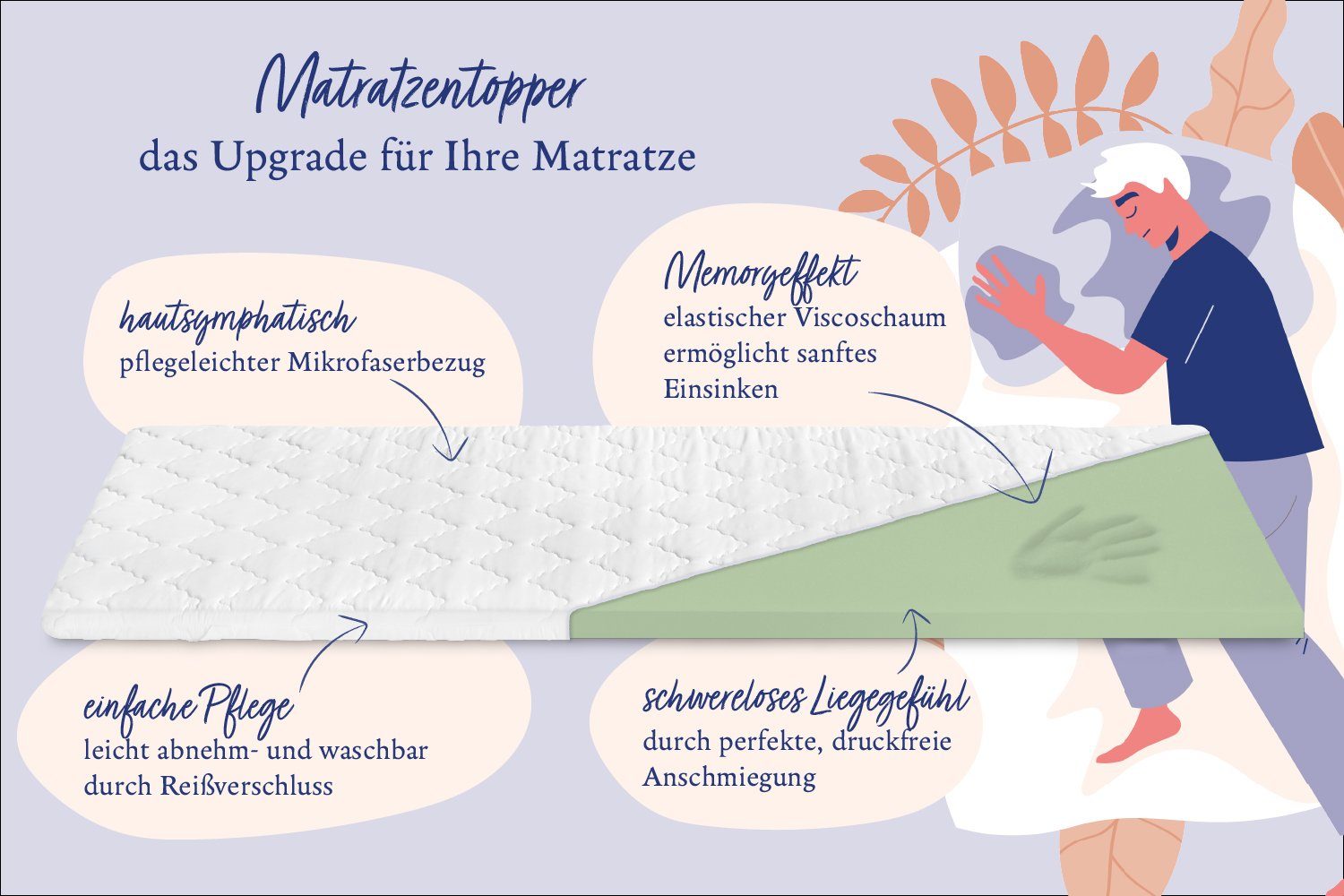 Topper Matratzenauflage für ein besseres Liegegefühl, Nightlife, 6 cm hoch, Viscoschaum, hohe Druckentlastung/-verteilung, perfekte Anpassung der Körperkontur