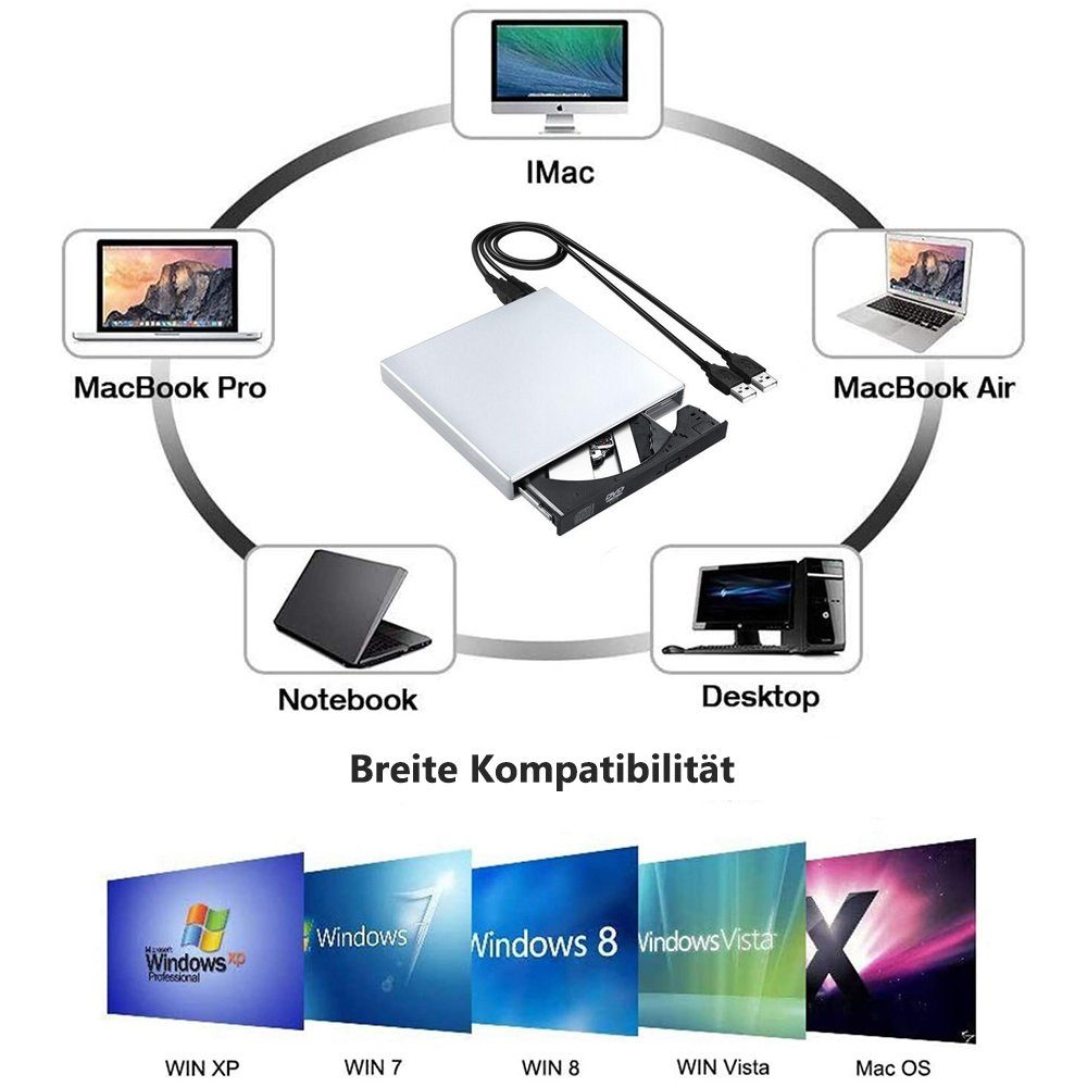 GelldG DVD-Player CD-Laufwerk/Brenner USB 2.0 tragbare CD DVD-/+RW Brenner DVD-Player