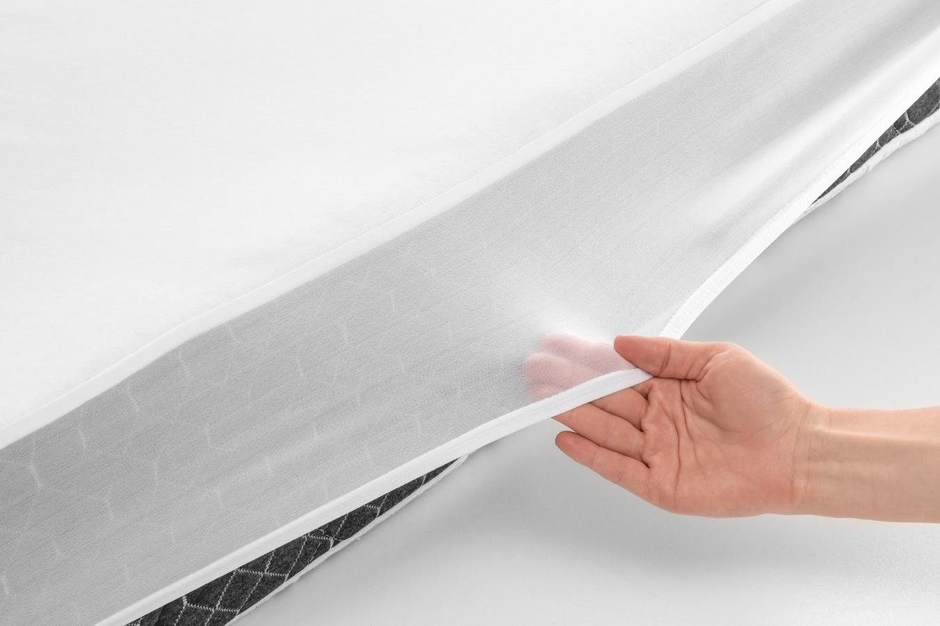Matratzenschoner MAXFIT FDM, Wiederverwendbar, Wasserfest, Waschbar