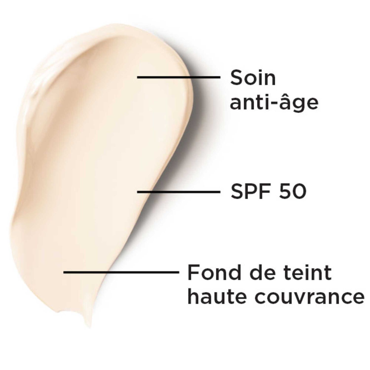It Cosmetics Your Skin But Better Mini CC Crème Correctrice 12 ml