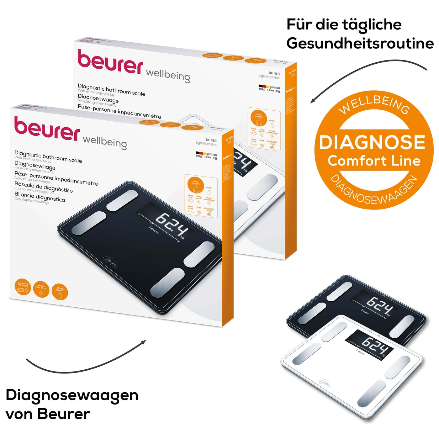 Beurer Diagnosewaage BF 410 SignatureLine White-Körperfettwaage mit Ganzkörperanalyse, Interpretation der Messwerte & XXL-Display - bis 200 kg