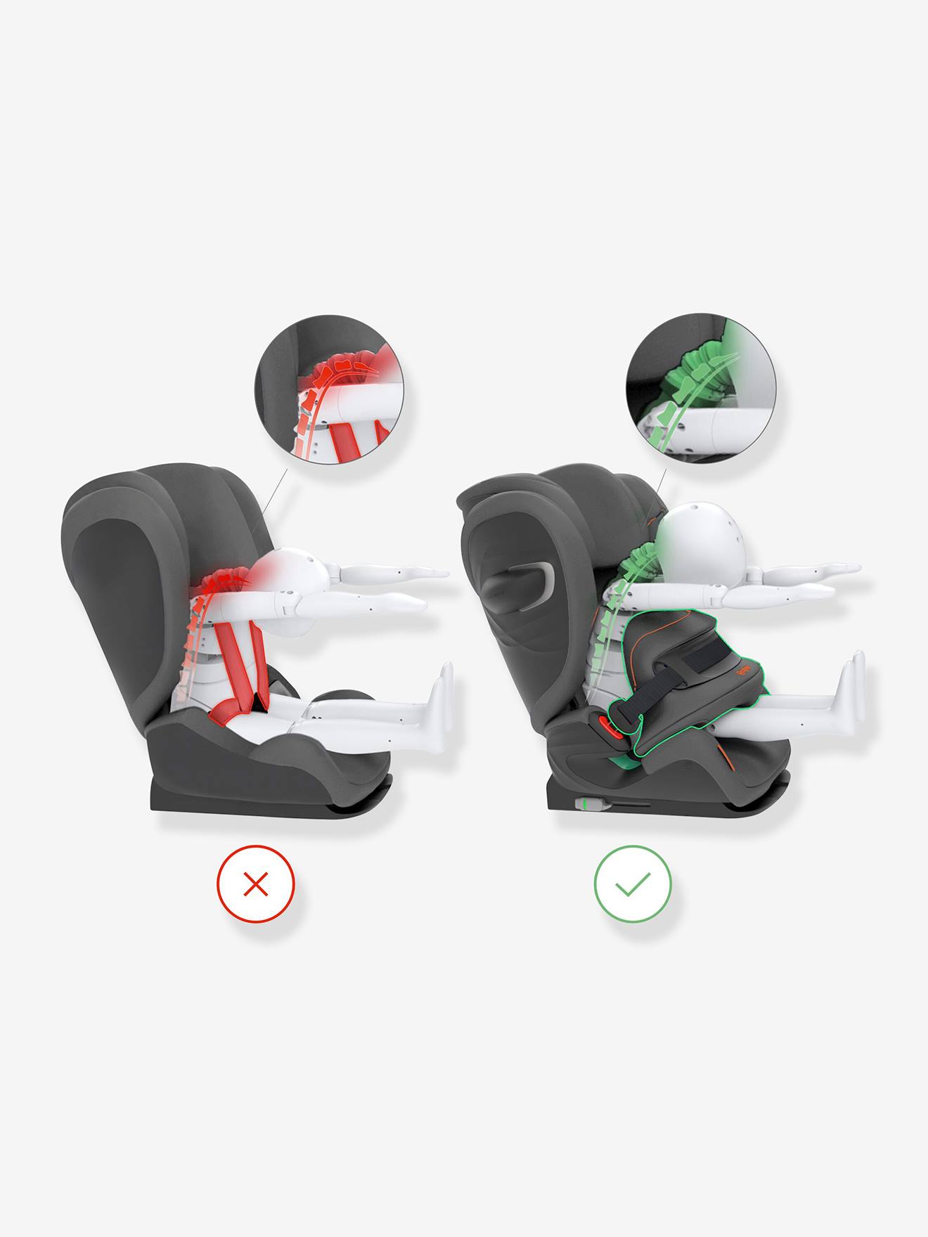 Cybex Kindersitz Gr. 1/2/3 PALLAS G I-SIZE CYBEX, 76-150 cm - anthrazit