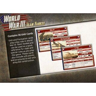 World War III: Czechoslovakian Unit Cards (36) (EN)