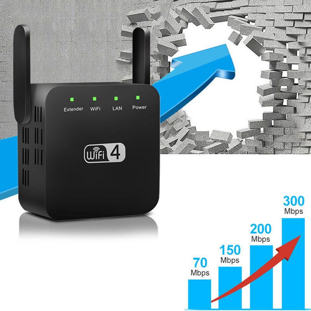 GelldG WLAN Verstärker 300 Mbit/s WLAN Repeater 2.4GHz WiFi Repeater WLAN-Repeater