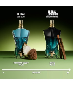 Jean Paul Gaultier Le Beau Le Parfum Eau de Parfum 125 ml