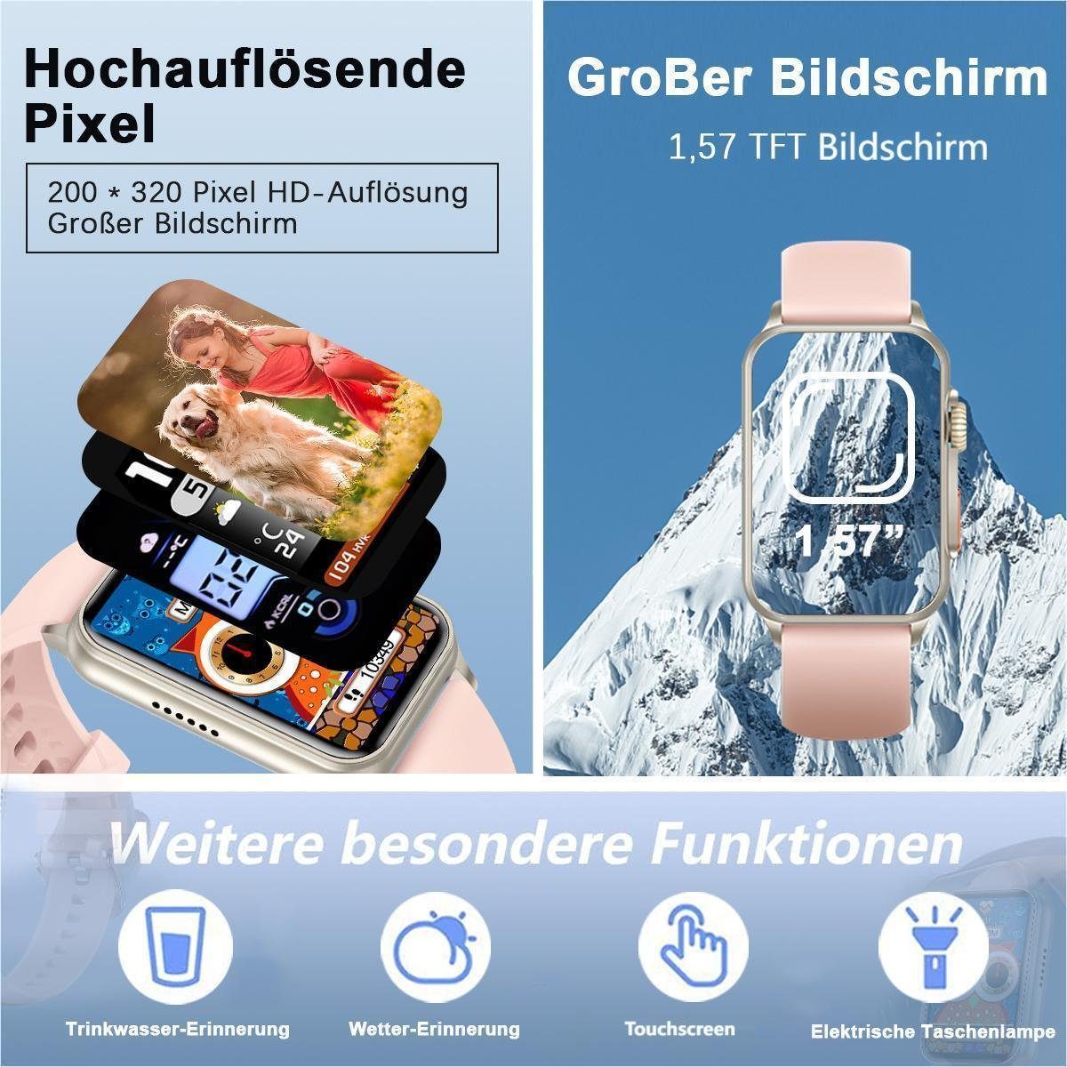 HYIEAR Smartwatch Damen, 1,57