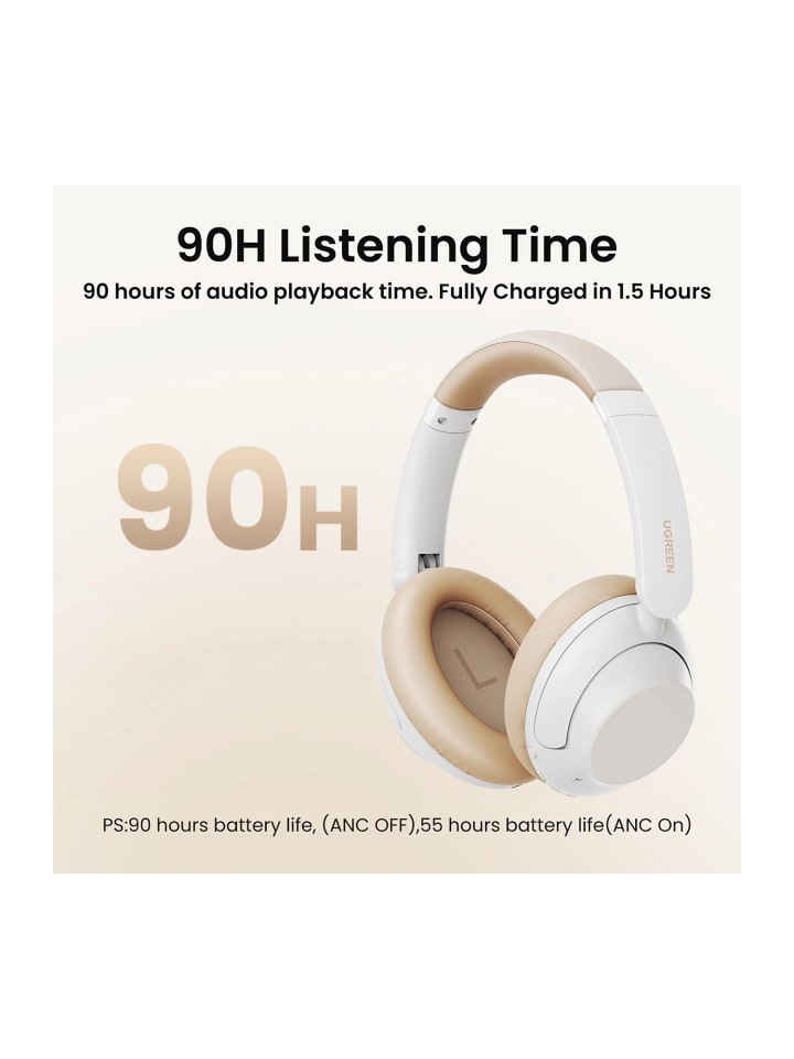 Ugreen Over- Ear- Kopfhörer - HiTune Max5 kabellose On-Ear-Kopfhörer in Weiß günstig kaufen onesize