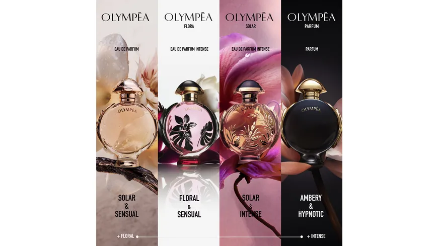Paco Rabanne Olympéa Eau de Parfum