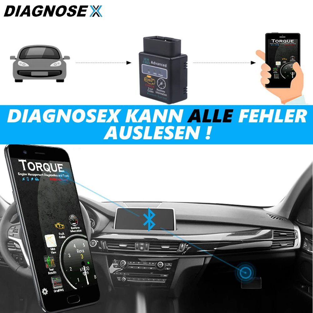 MAVURA OBD2-Diagnosegerät DIAGNOSEX OBD2 Diagnosegerät Bluetooth Autoscan Auslesegerät, Diagnose Gerät Auto Adapter für Apple Iphone iOS Smartphone Handy