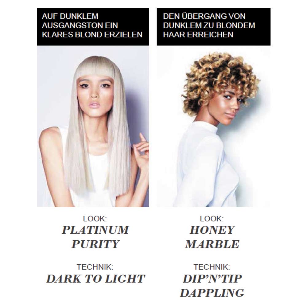 Schwarzkopf Blondme Premium Entwickler 9%/30 Vol 1000 ml