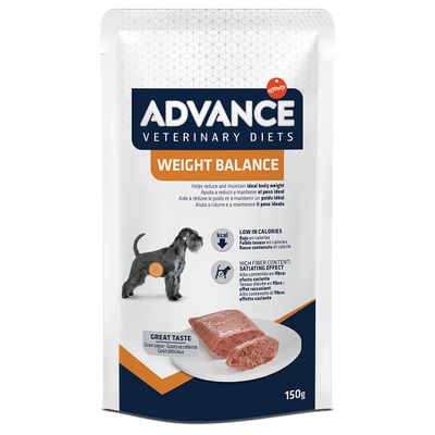 Advance Veterinary Diets Dog Weight Balance