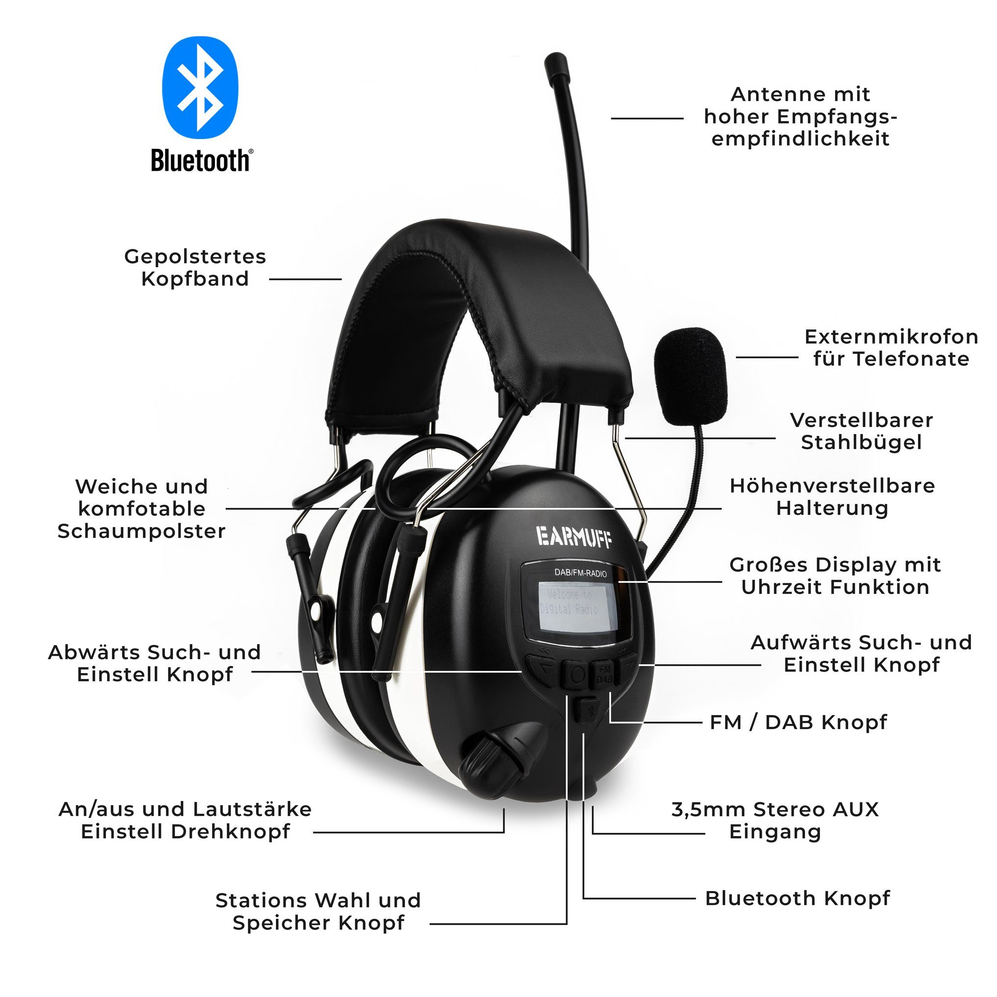 EARMUFF Kapselgehörschutz EARMUFF 31dB DAB+/FM/AUX/Bluetooth, (1 St)