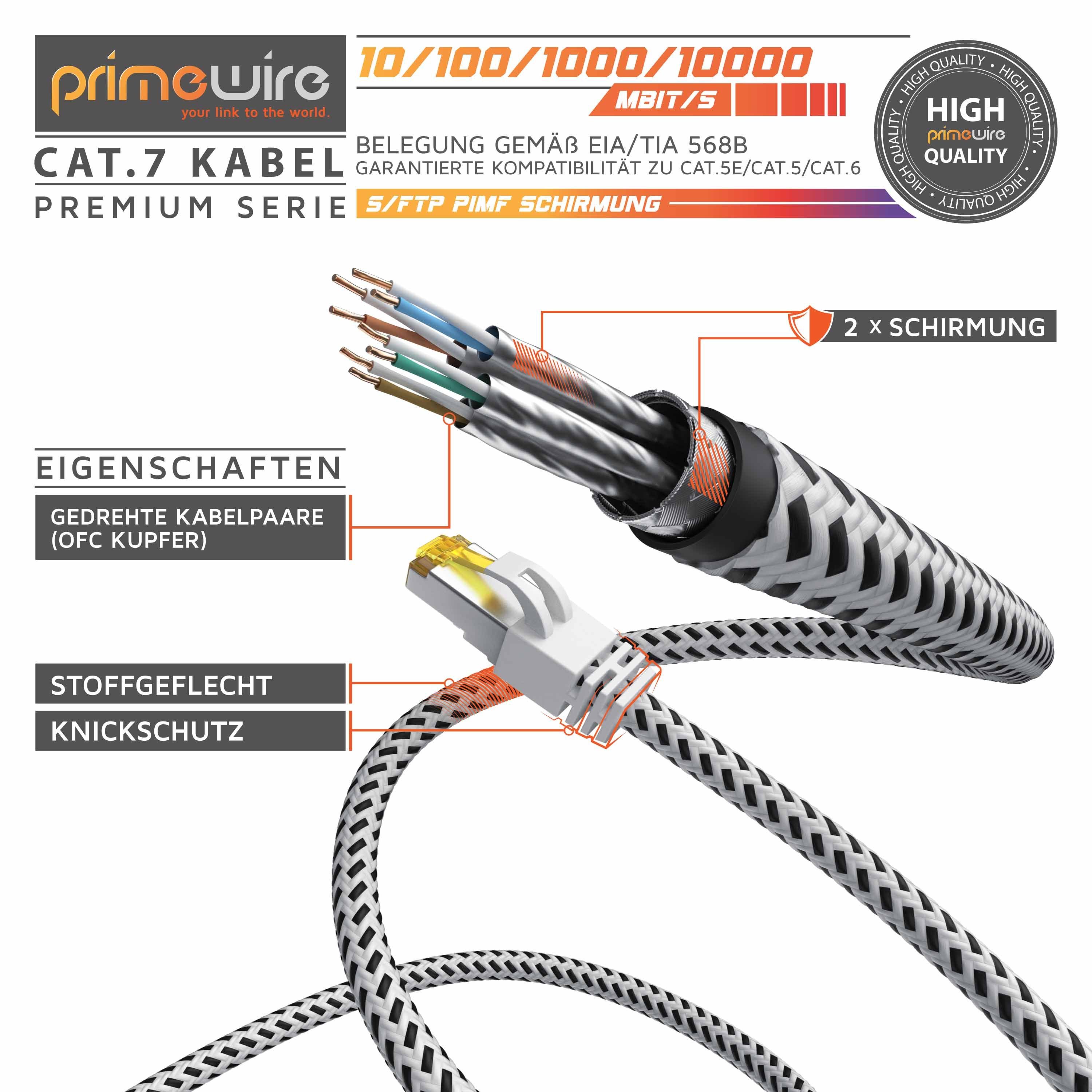 Primewire LAN-Kabel, CAT.7, RJ-45 (Ethernet) (25 cm), CAT 7 Rohkabel, Patchkabel 10 Gbit/s, S/FTP, Netzwerkkabel – 0,25m