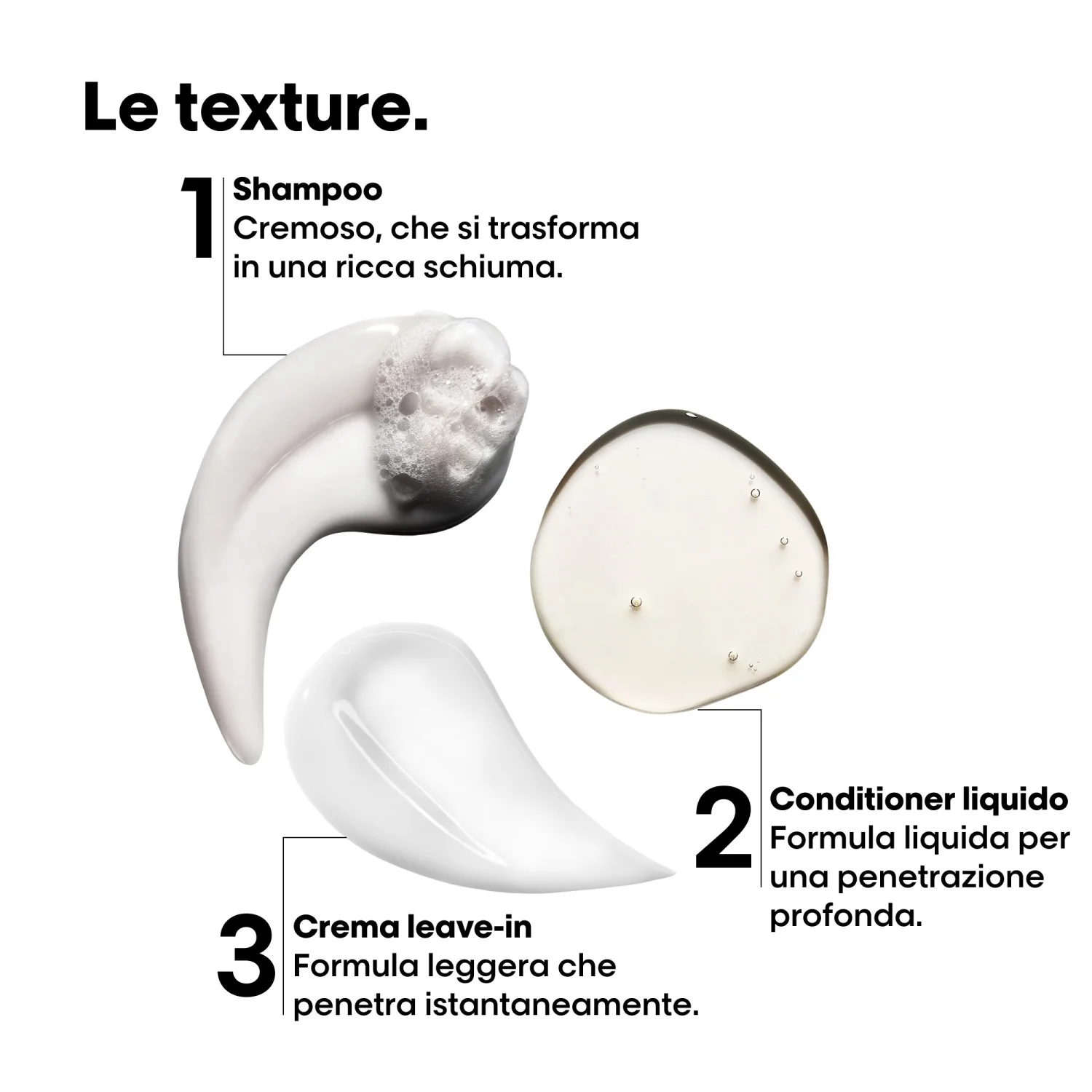 EXPERTENSERIE Neues Weihnachtsgeschenkset Absolut Repair Molecular Trio - Haar-Geschenksets