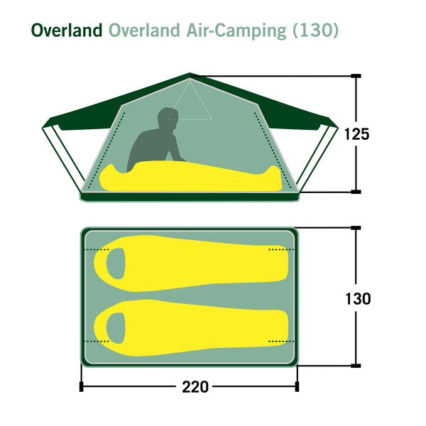 OVERLAND - Dachzelt