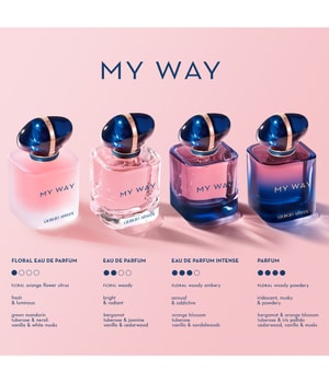 Giorgio Armani My Way Refillable Eau de Parfum-30 ml