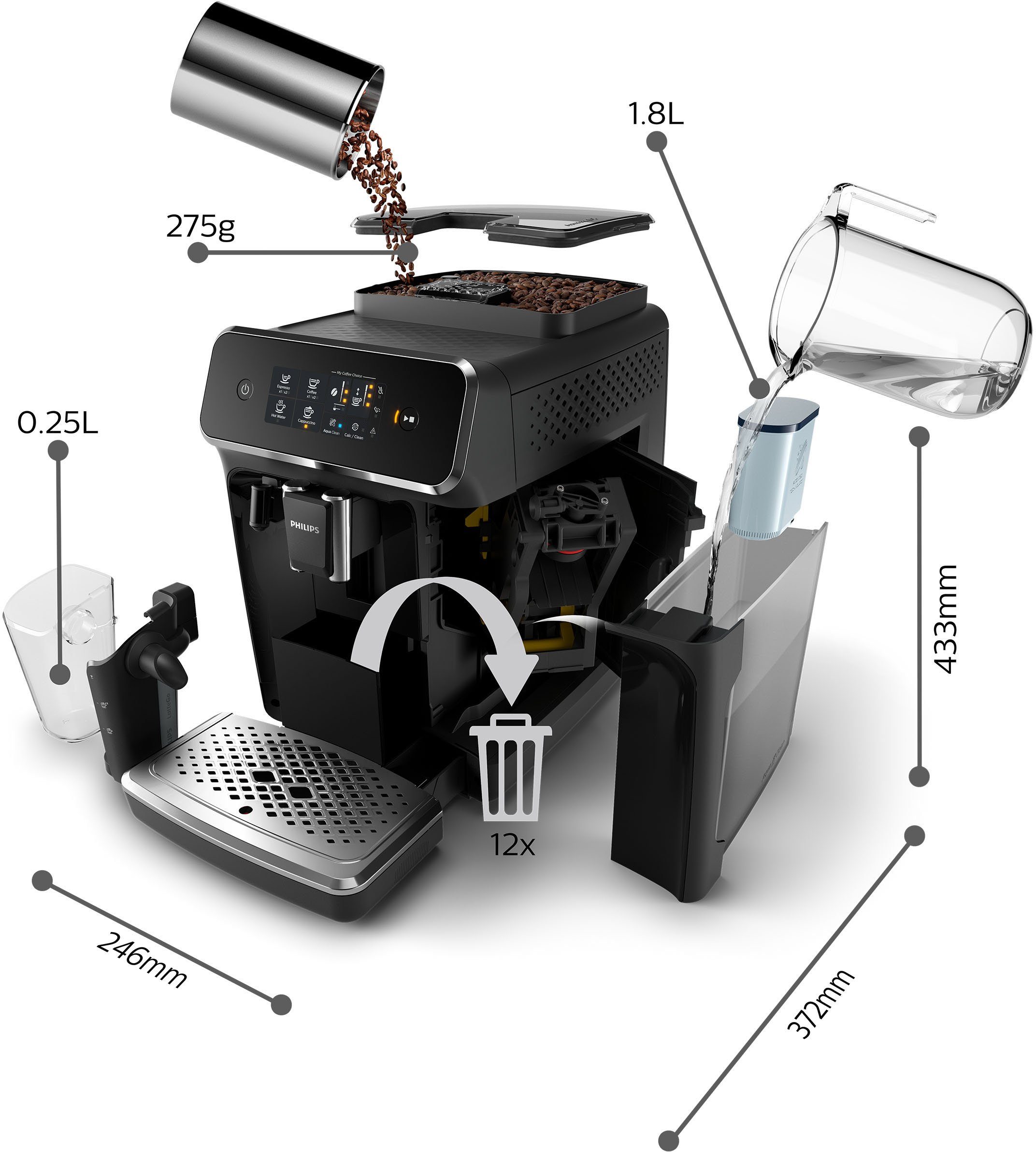 Philips Kaffeevollautomat 2200 Serie EP2231/40 LatteGo, klavierlackschwarz