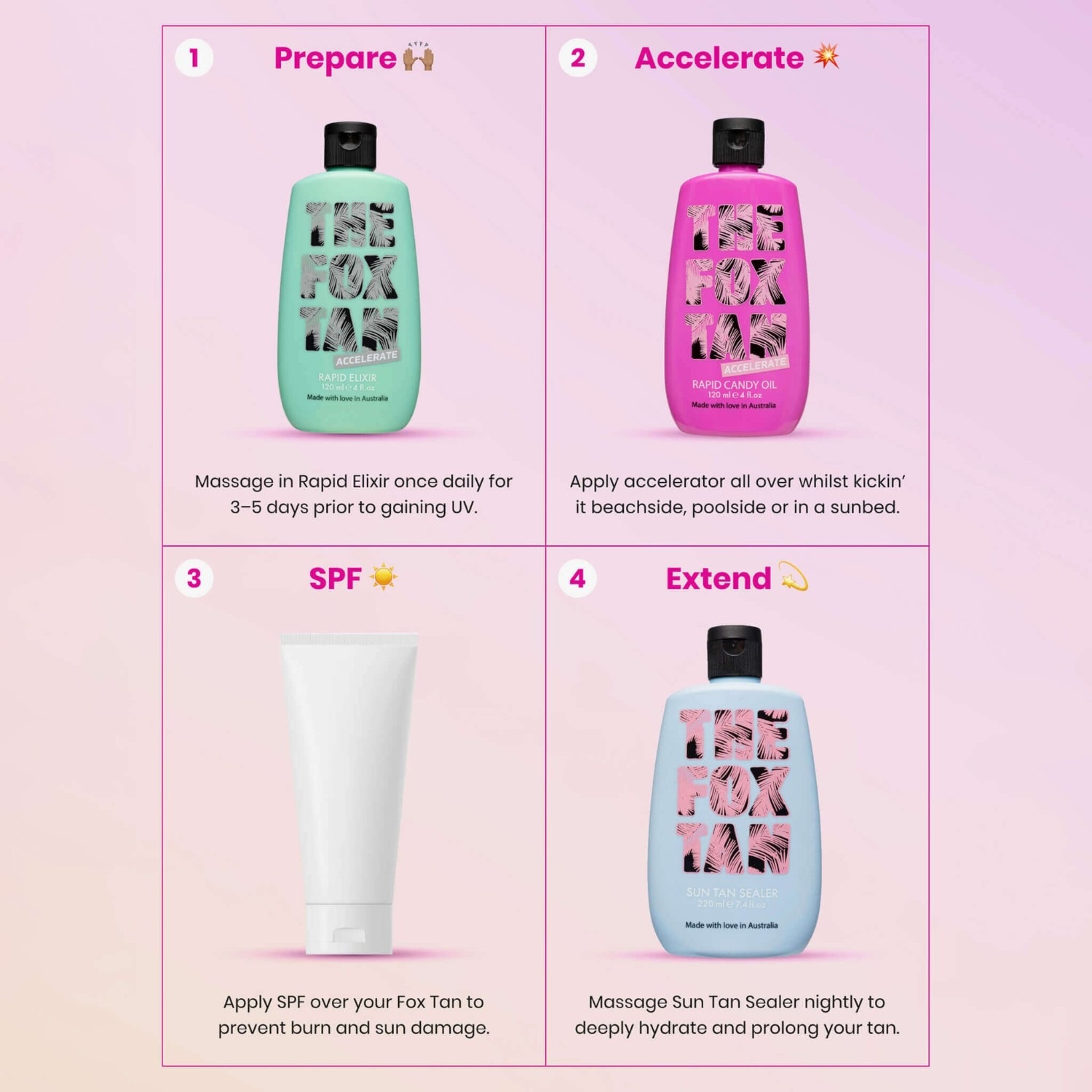 Olejek cukrowy THE FOX TAN Rapid Candy Oil