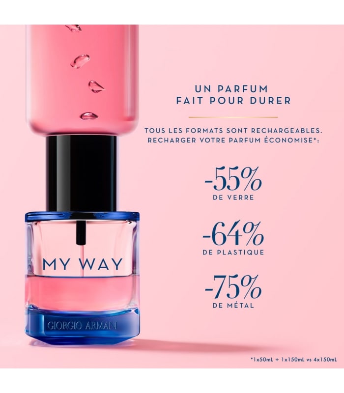 Giorgio Armani-MY WAY INTENSE-Eau de Parfum Rechargeable
