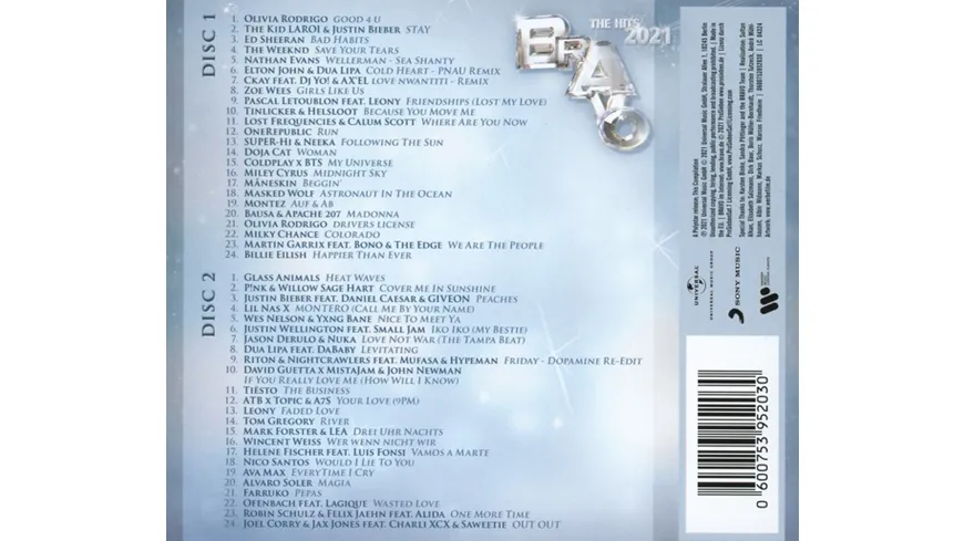 Bravo The Hits 2021