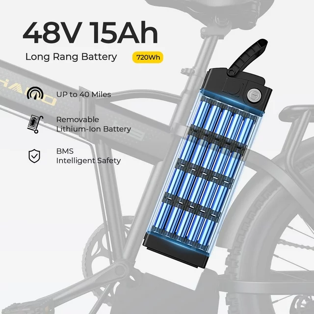 SOHAMO H3 Electric Bike for Adults 20 Fat Tire Folding Ebike, 750W Motor, 48V 15Ah Removable Battery, Front Suspension, Shimano 7 Speed Mountain Bike