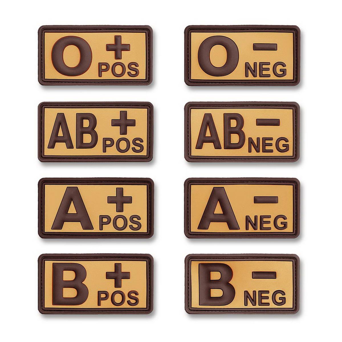3-D Patch Blutgruppen