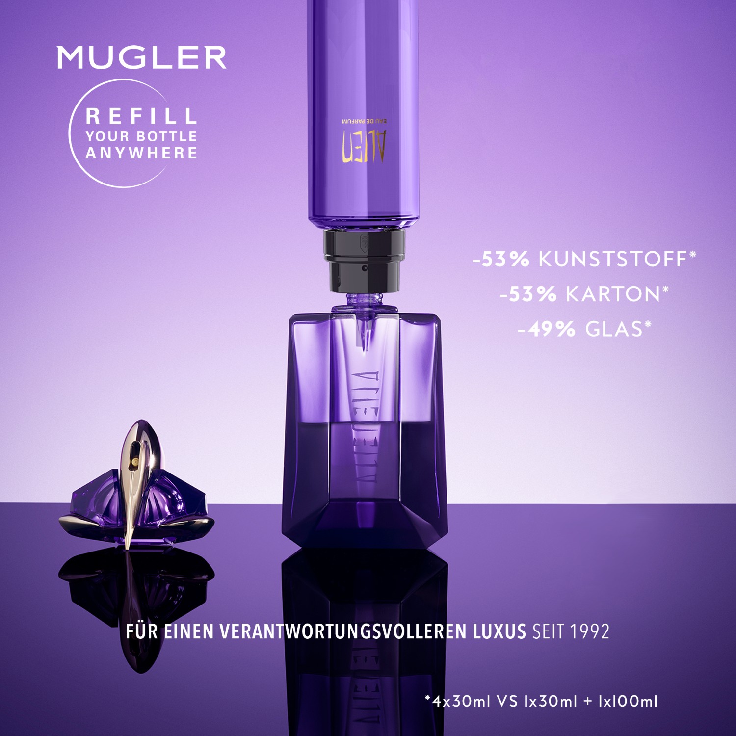 MUGLER - nachfüllbar✔️ online kaufen | DOUGLAS