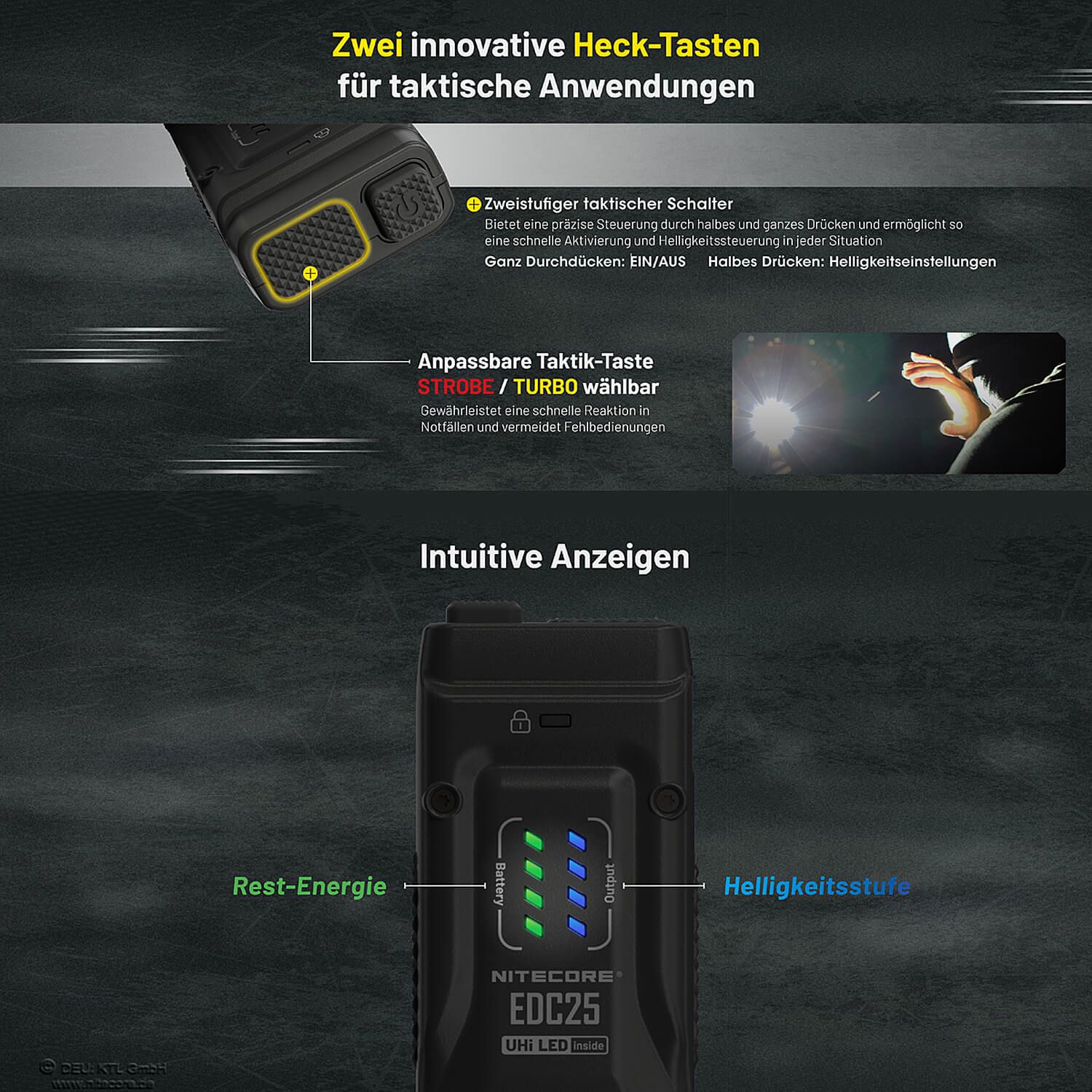 LED Taschenlampe EDC25 - 3000 Lumen