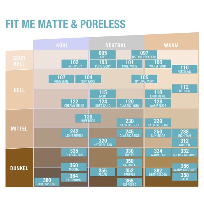Fit Me! Matte + Poreless Foundation