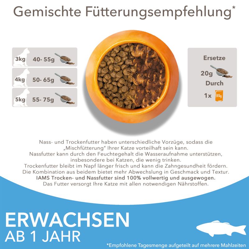 IAMS Advanced Nutrition Adult Cat mit Seefisch