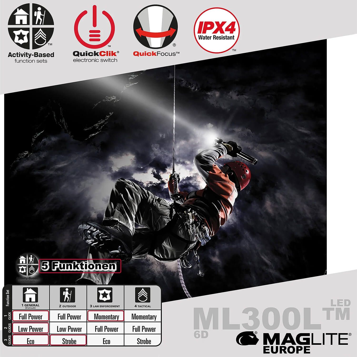 ML300L LED 6D Taschenlampe