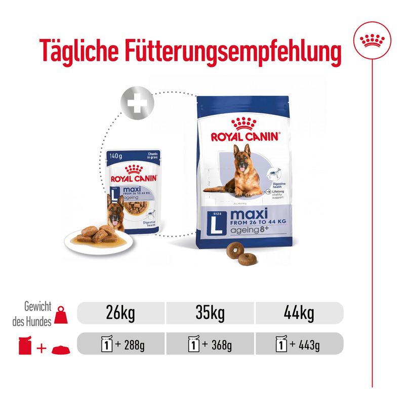 Royal Canin Maxi Ageing in Soße