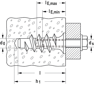 Ancoră pentru beton celular Fischer 78416 FTP M 8 metalică 25 bucăți