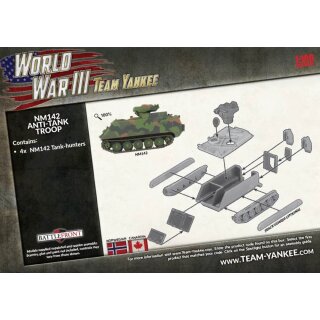World War III: NM142 Anti-Tank Troop (Norwegian / Canadian) (4) (EN)