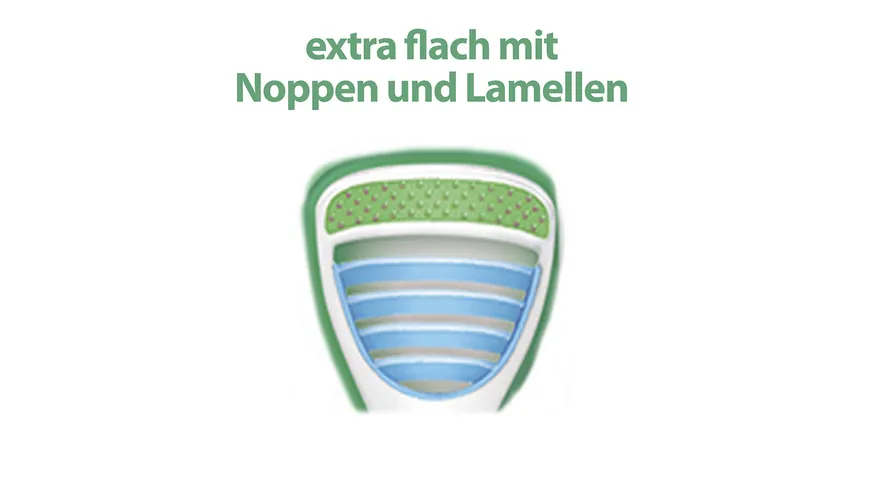 meridol Zungenreiniger Sicherer Atem- Zungenreiniger entfernt bakterielle Zungenbeläge & reinigt die Zunge sanft und effektiv