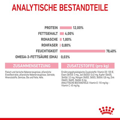 Royal Canin Kitten Mousse