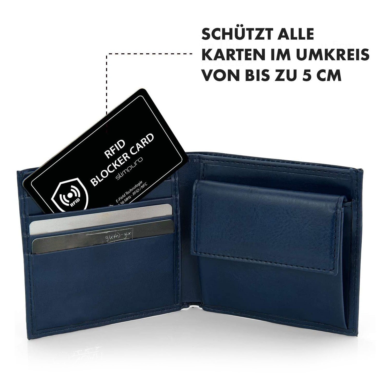 Slimpuro Geldbörse RFID Blocker Carte