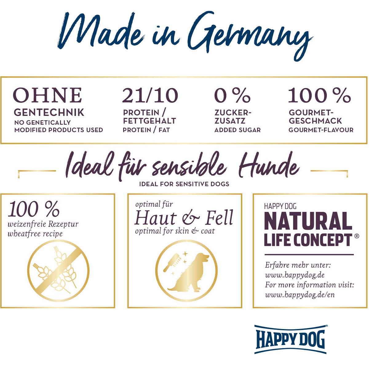 Happy Dog Supreme Sensible Ireland günstig kaufen bei ZooRoyal