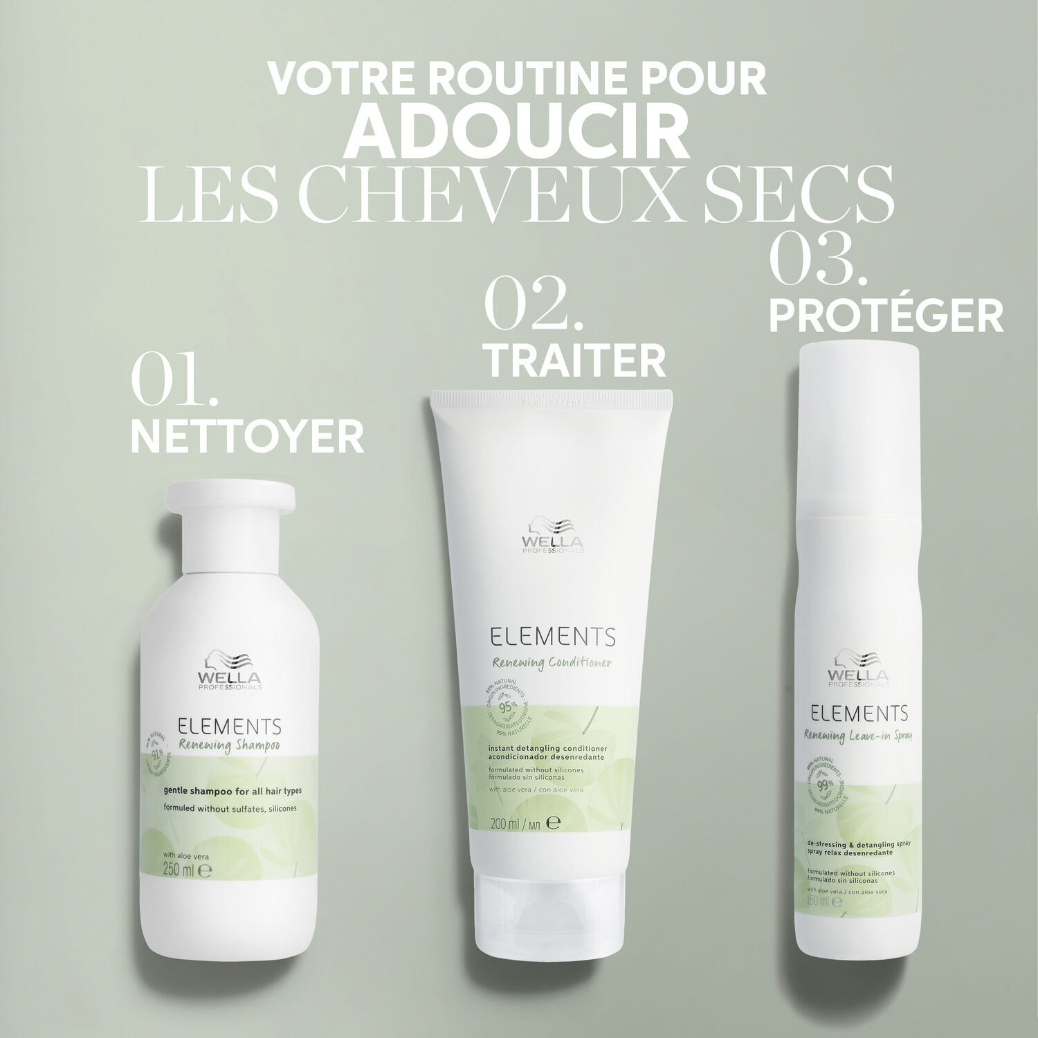 Wella Elements Renewing Soin Démêlant