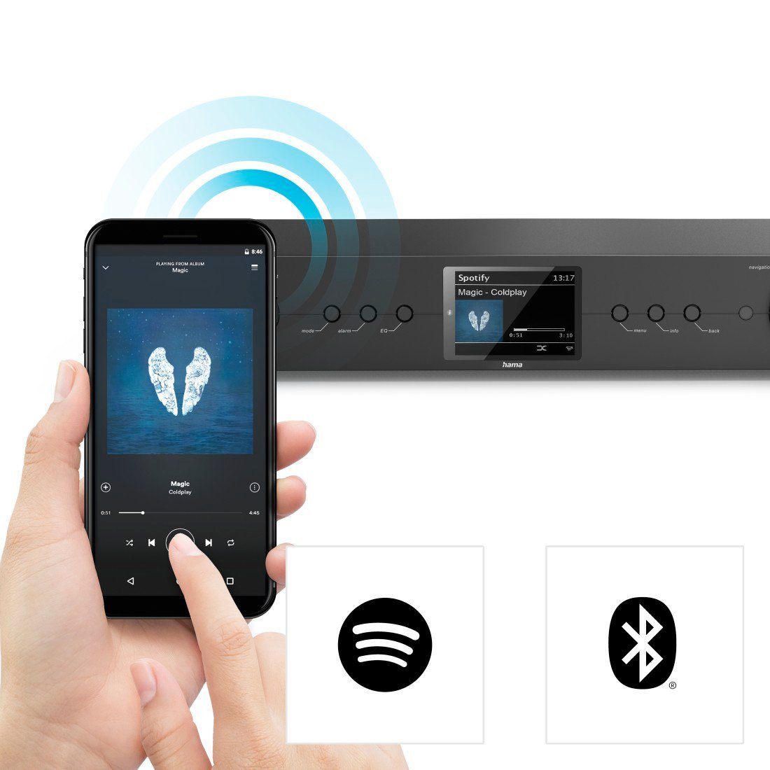 Hama HiFi Tuner FM,DAB DAB+,Internetradio, Bluetooth Receiver & Transmitter Tuner (Bluetooth, WLAN, mit Timer, Weckfunktion, Farbdisplay, Spotify und Amazon Music hören)