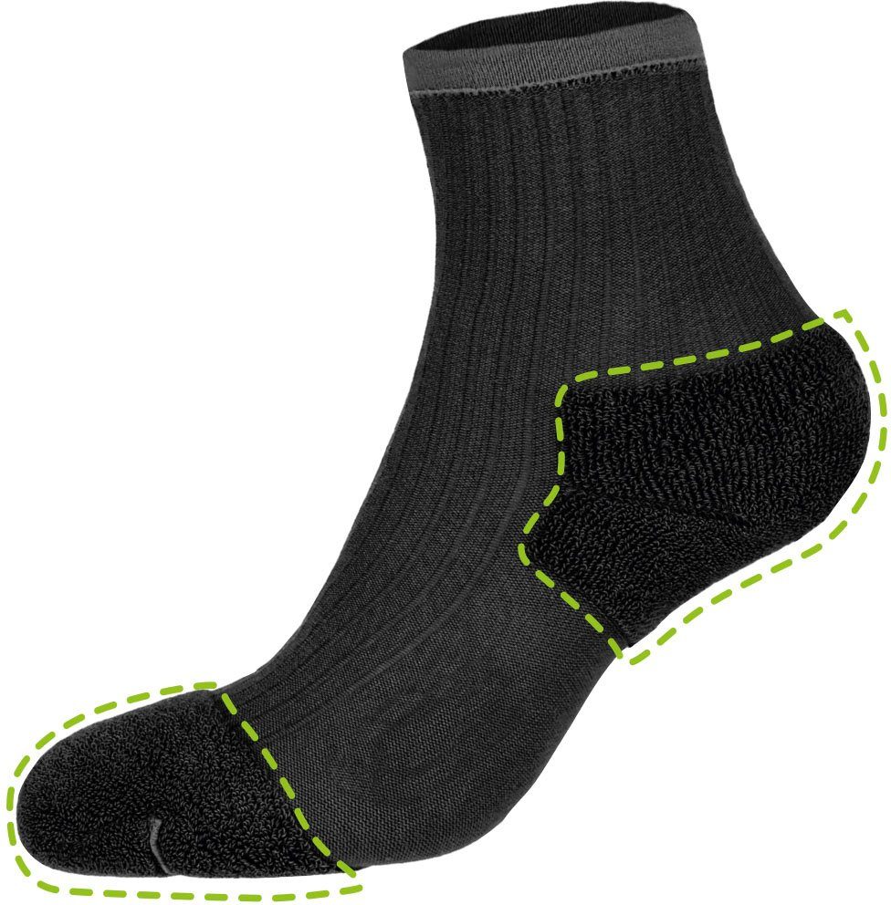Fußgut Diabetikersocken Sensitiv Socken (2-Paar) für empfindliche Füße