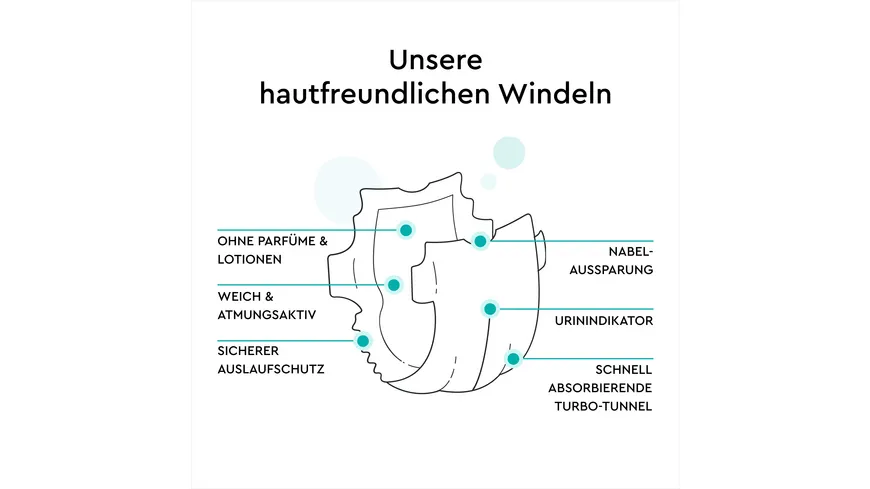 LILLYDOO Hautfreundliche Windeln Größe 4 (9-14 kg)