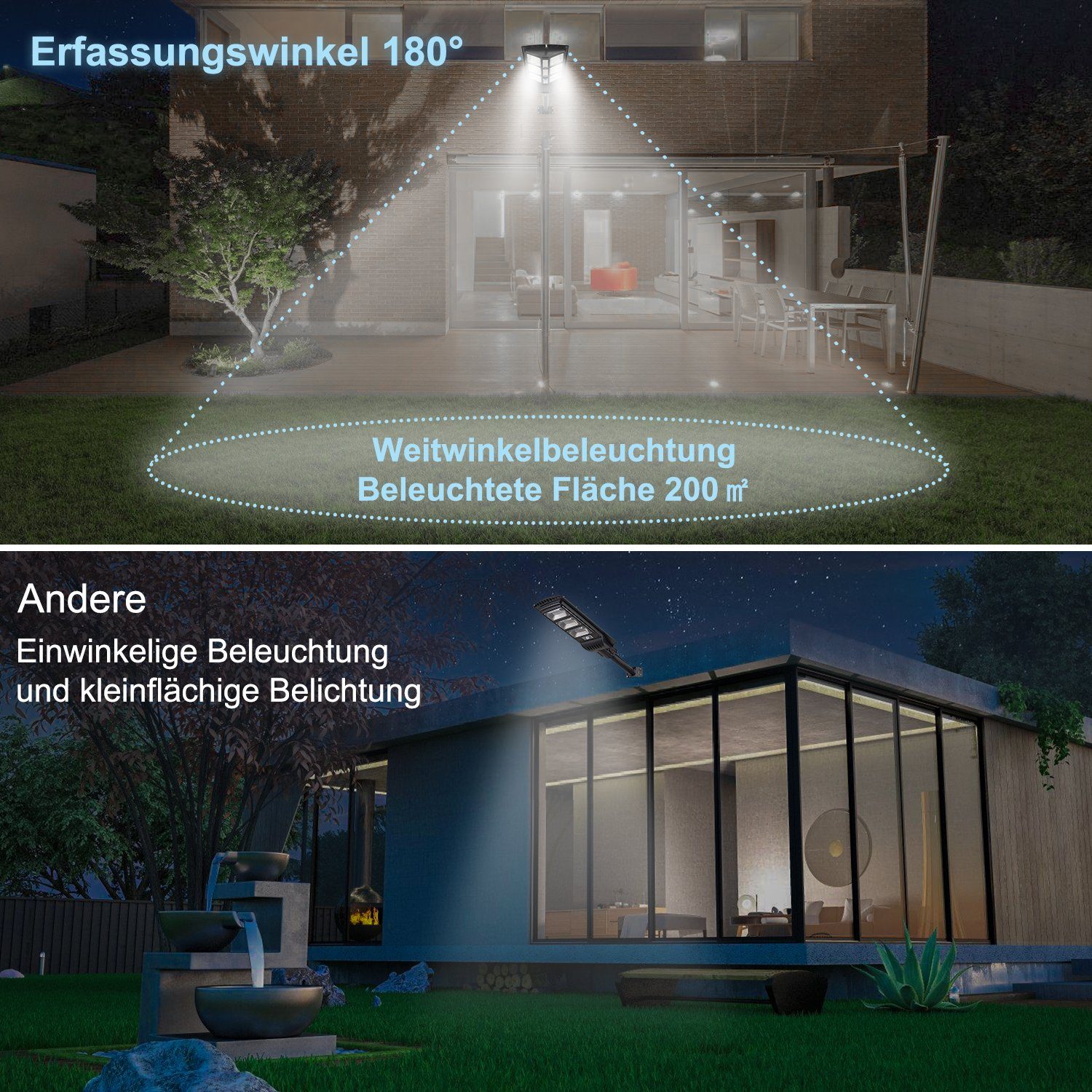 Yakimz LED Solarleuchte Straßenlaterne Solar Straßenlampe LED Strahler mit Bewegungsmelder